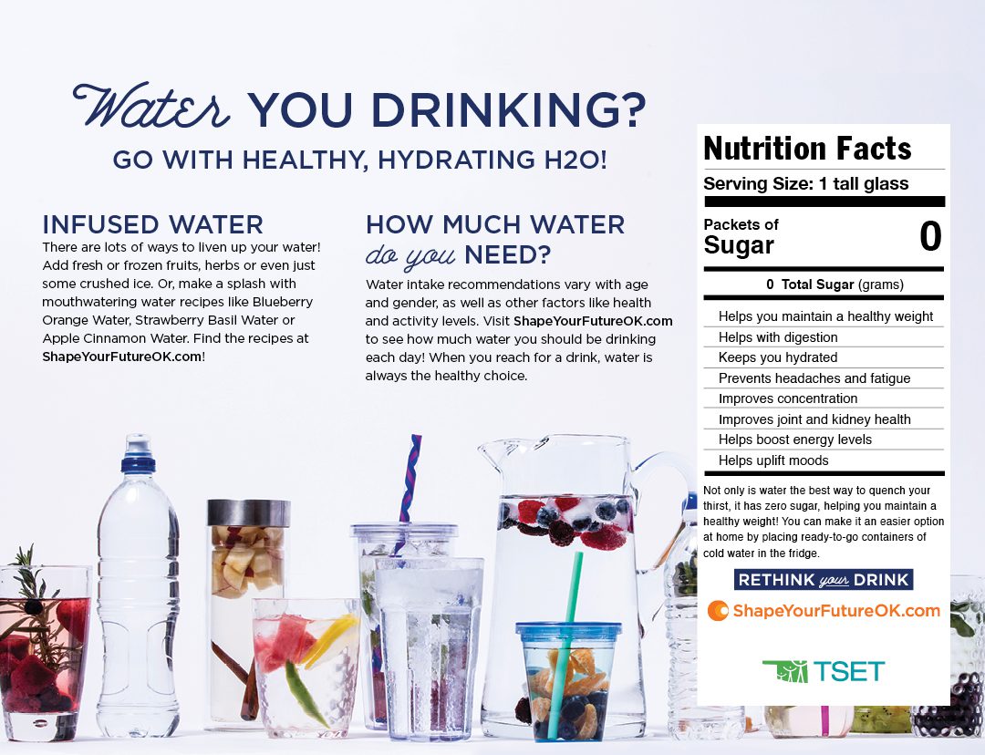 Rethink your drink - water poster download