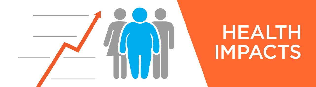 obesity in oklahoma