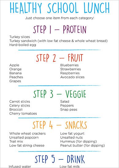 Healthy Lunch Guide Download
