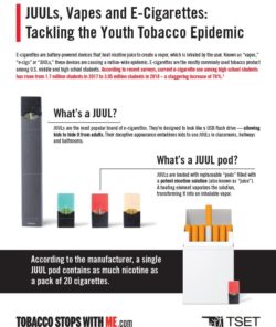 youth tobacco epidemic