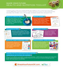 Shape Your Future Nutrition Toolkit Download