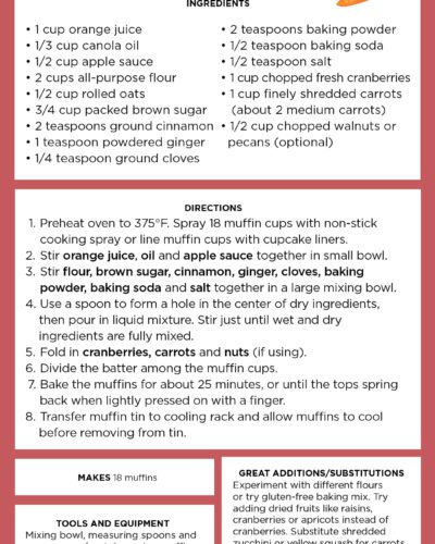 Cranberry Carrot Muffins