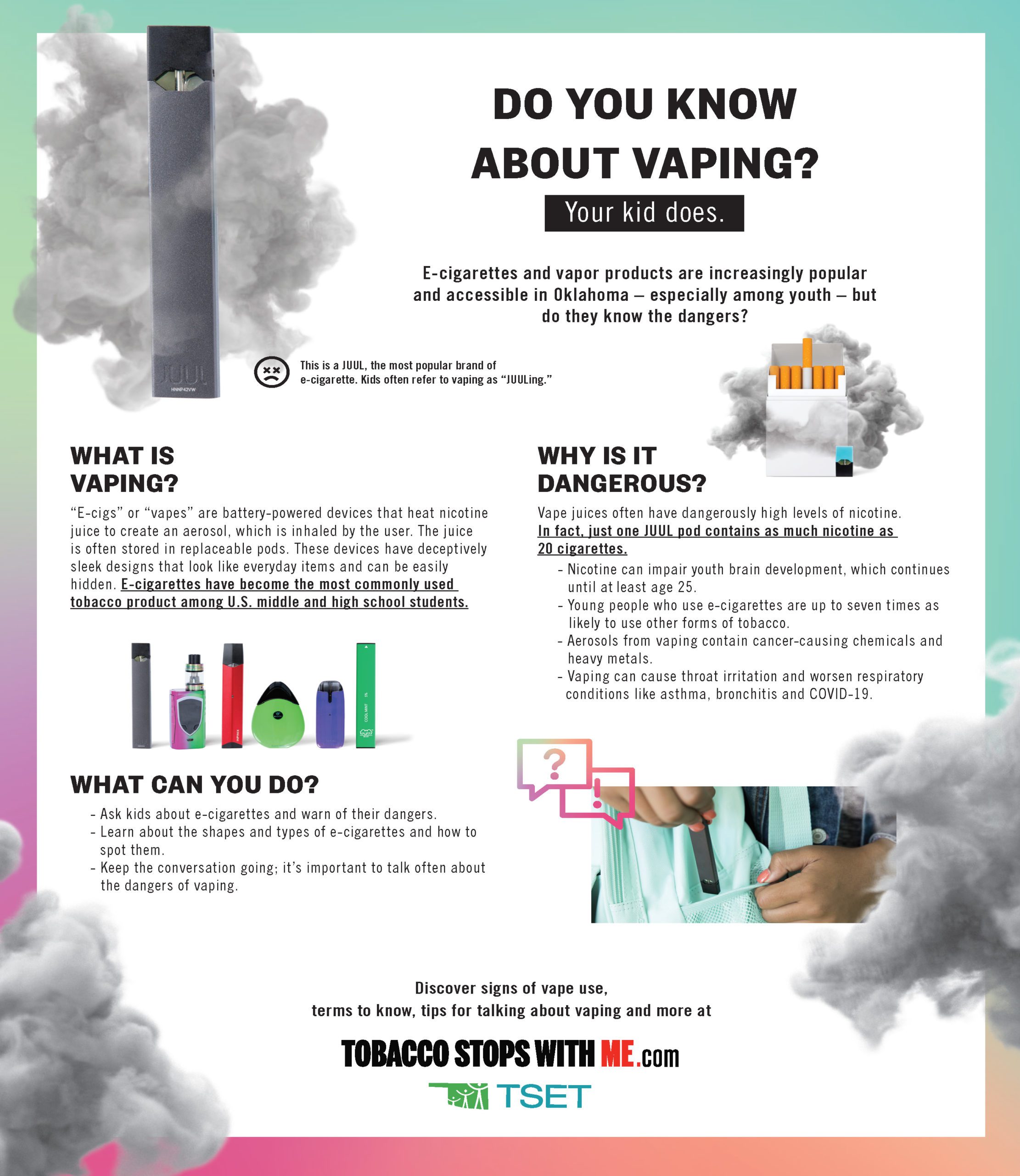 Dangers of youth caping fact sheet poster download