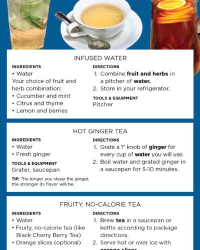 No- Or Low-Calorie Beverages recipe