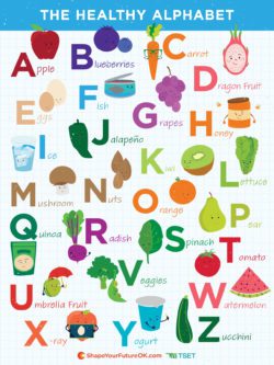The healthy alphabet flyer