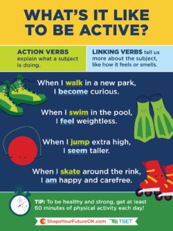 What’s It Like to Be Active? Poster