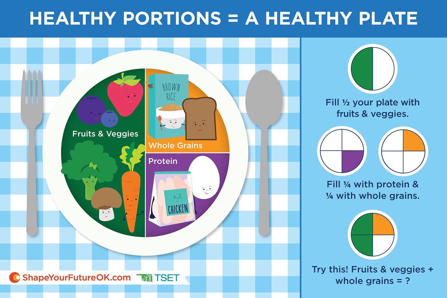 Healthy portions poster download