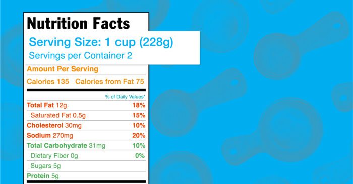 Tips To Decode a Nutrition Label: The serving size