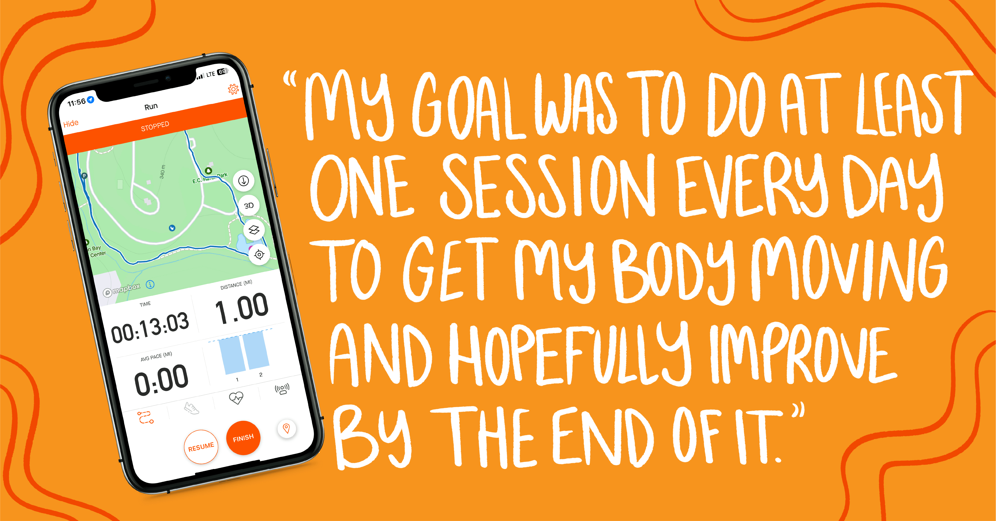 My goal was to do at least one session every day to get my body moving and hopefully improve by the end of it