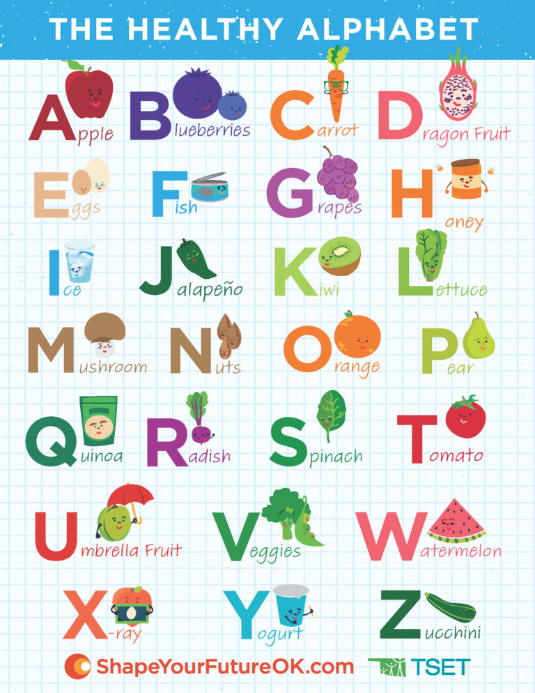 Posters | Shape Your Future Oklahoma