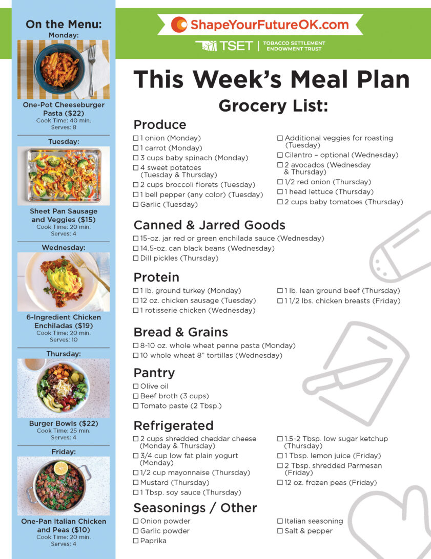 This Week’s Meal Plan Grocery List