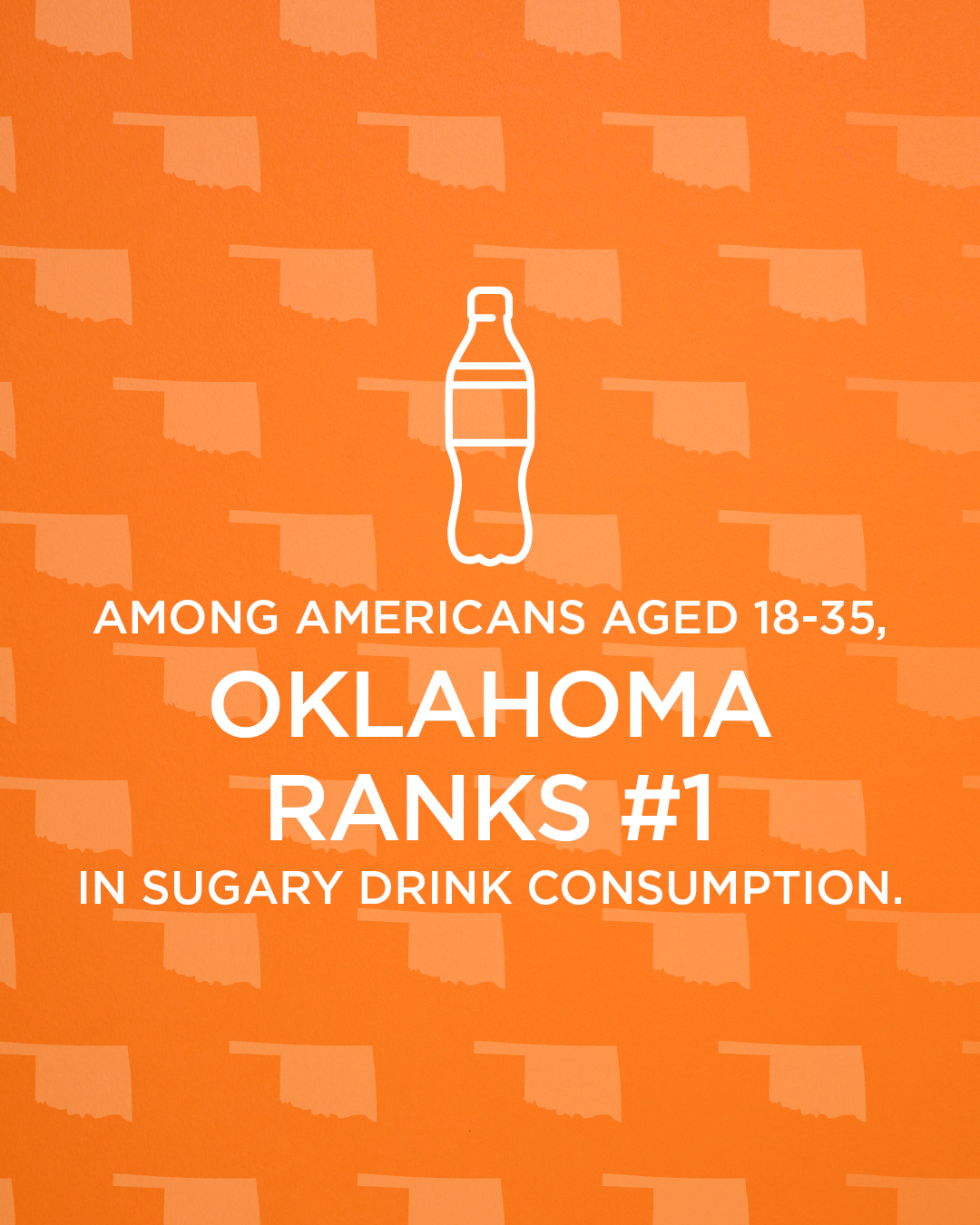 Among Americans aged 18-35, Oklahoma ranks #1 in sugary drink consumption