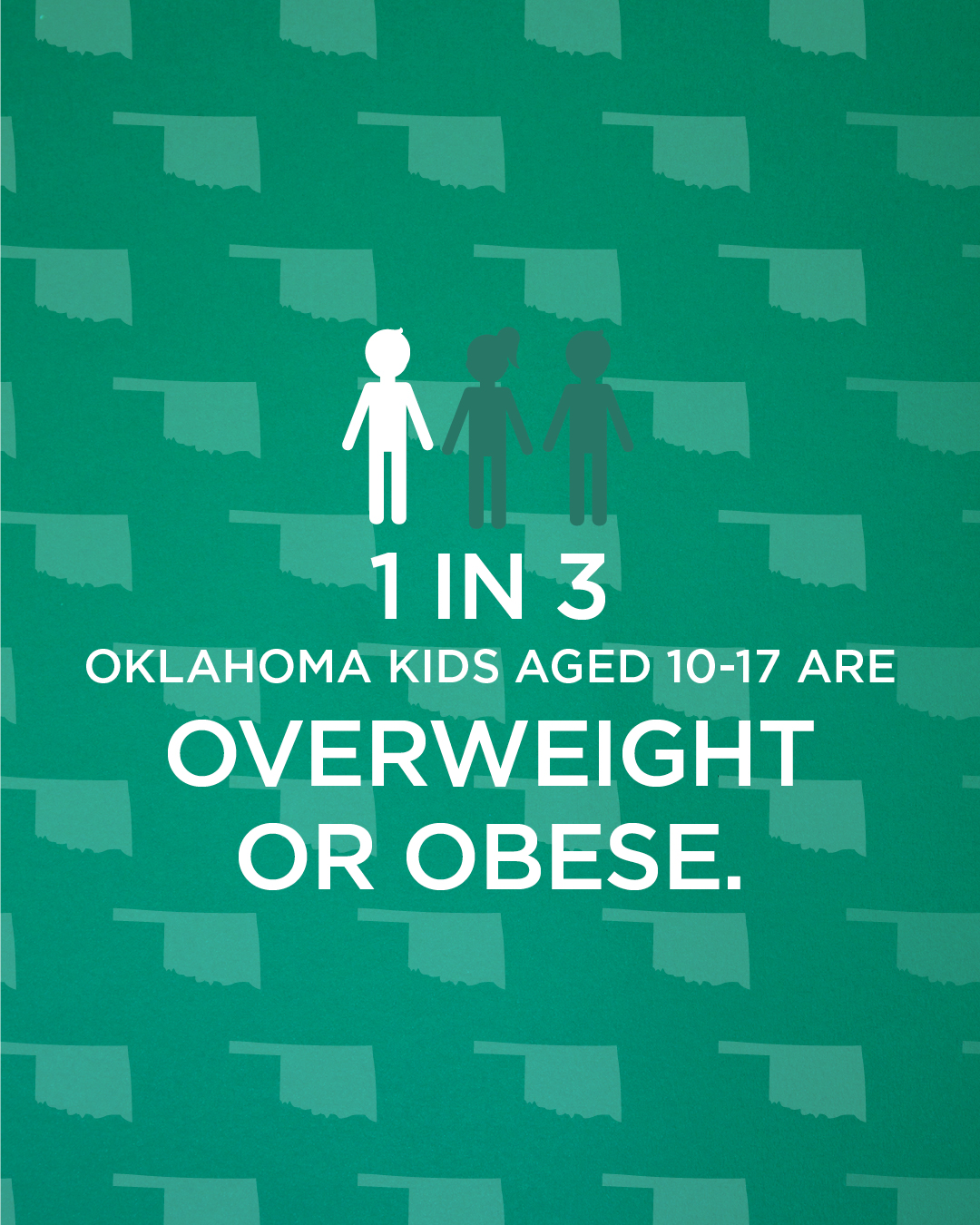 1 in 3 Oklahoma kids ages 10-17 are overweight or obese