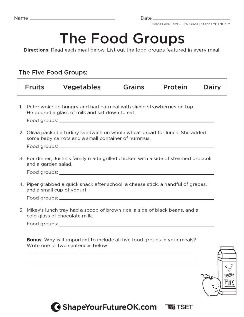 The Food Groups | 3rd-5th Grade